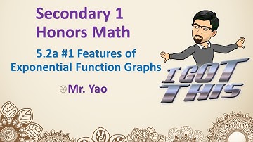 S1H-5.2a #1 Features of Exponential Function Graphs 23-24