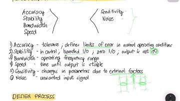 Feedback and Control Systems - Introduction Part 1