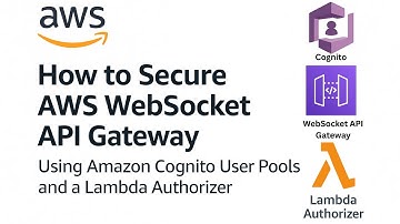 Hoe u de AWS WebSocket API Gateway kunt beveiligen met behulp van Cognito User Pool en Lambda Aut...