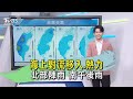 地方災害與市民反應