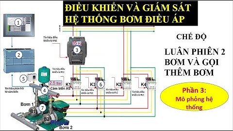 Lập trình S7-1200, điều khiển và giám sát hệ thống bơm điều áp, luân phiên vầ gọi thêm bơm, P3