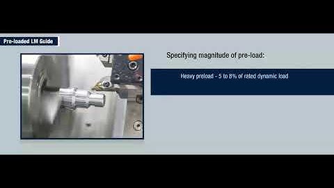 Linear Motion Guideways Sample Video 1