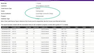 How do I view transfer credit and see what it counts for at JMU?