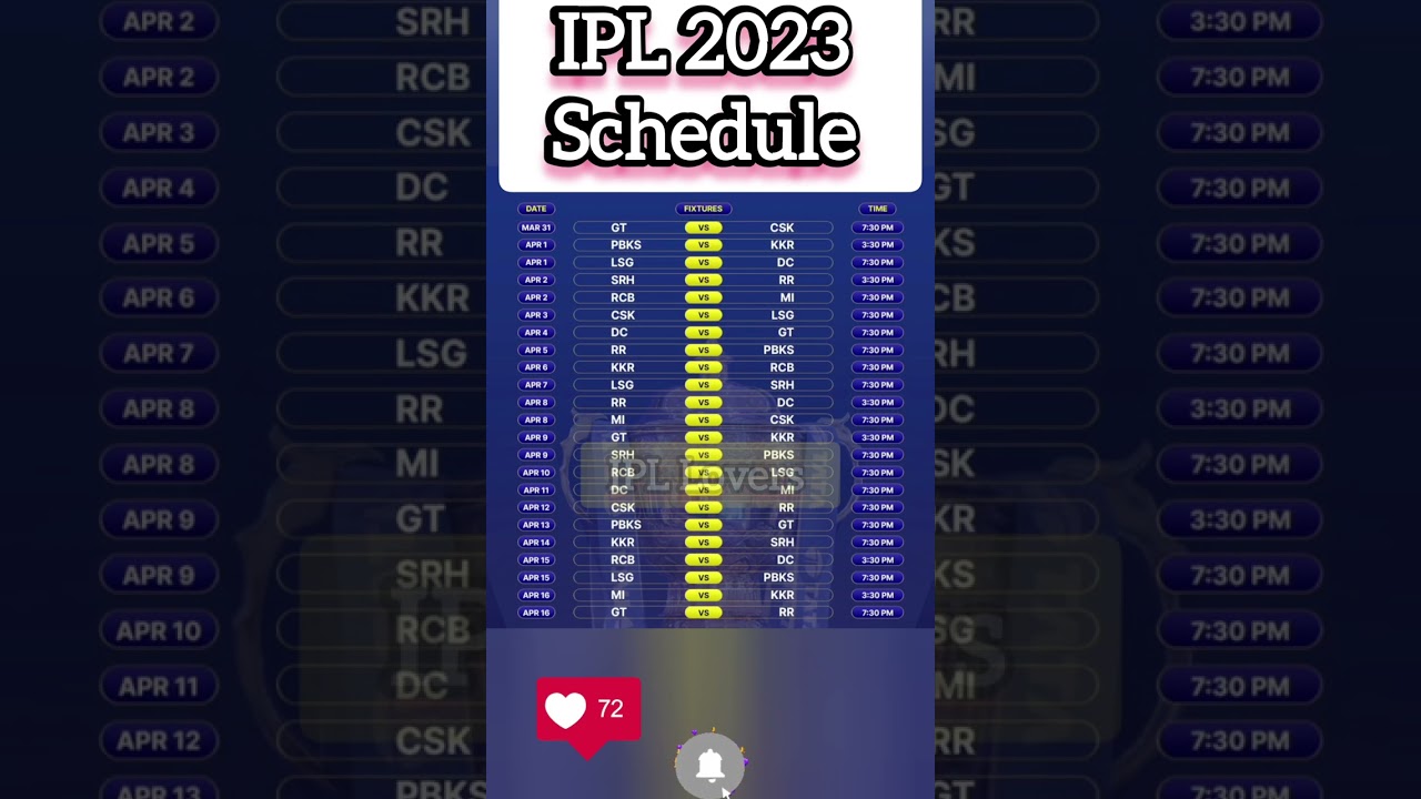 IPL Schedule 2023 