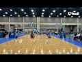 Bluegrass 2026 Highlights