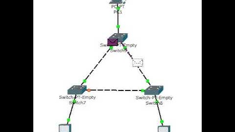 spanning tree video