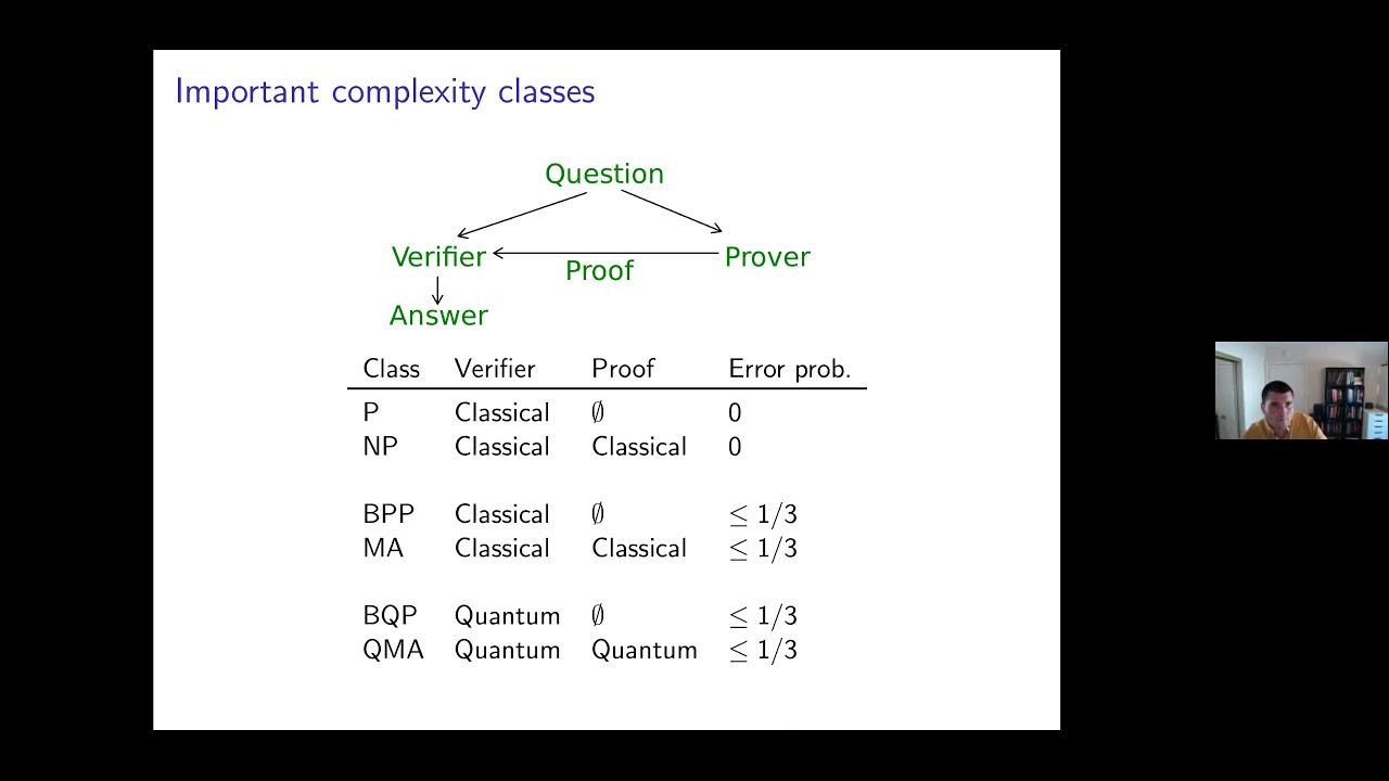 James Whitfield (Dartmouth) Electronic Structure on Quantum Computers