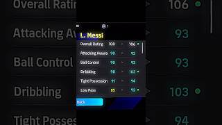 2015 Messi Training 🔥Unbelievable Stats💀#pes2021 #efootball #pes