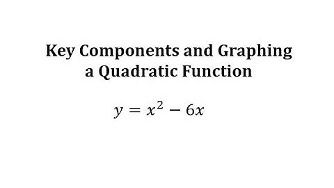 Determine Key Components and Graph a Quadratic Function  y=x^2-6x