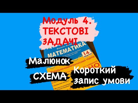 ТЕКСТОВІ ЗАДАЧІ НА