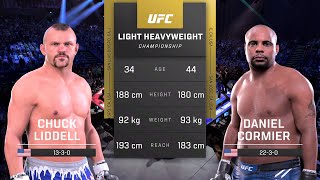 Chuck Liddell vs Daniel Cormier Full Fight - UFC Fight Of The Night