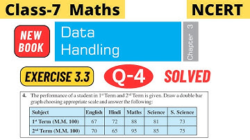 Class 7 Maths Chapter 3 Data Handling NCERT Exercise 3.3 Question number 4 solved #class7maths
