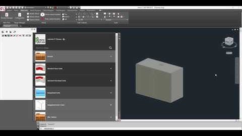 imos x variables x productivity