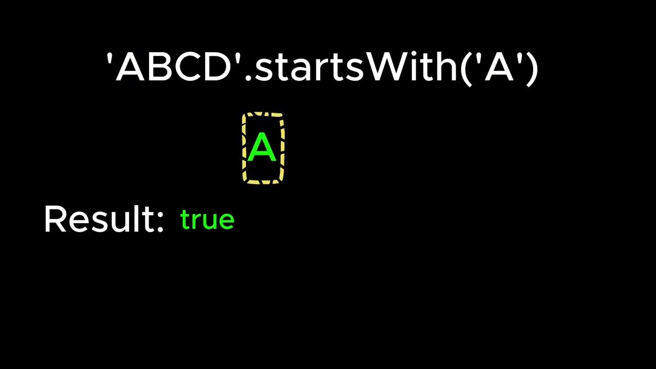 Best visual explanation of startsWith method | Javascript string ...