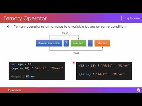 Logical & Ternary Operators | JavaScript Course - PurpleLane - YouTube