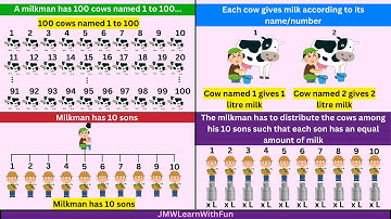 Logical Question [19] -  The milkman, his 100 cows and 10 sons puzzle