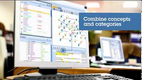 IBM SPSS Modeler Demonstration