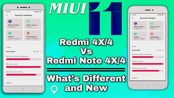 MIUI 11 Beta update for Redmi 4X/4 and Redmi Note 4X/4 Review | Mido Vs Santoni What