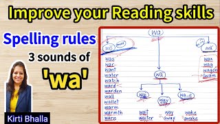 Improve your Reading skills | Spelling rules | Sound of 'wa'