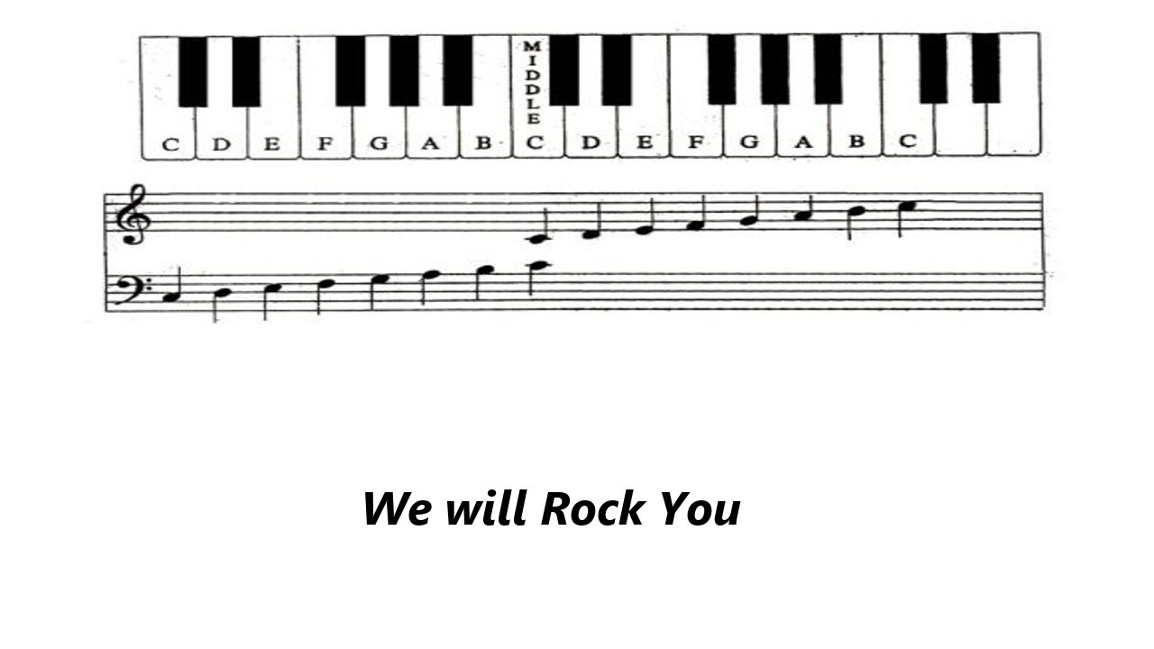 we will rock you минусовка без слов we will rock you минусовка без слов