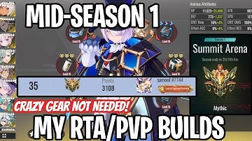 Mid-Season 1 Mythic RTA/PvP Builds - Account Overview [Etheria: Restart]