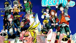 boku no hero academia add anime