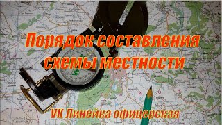 Порядок составления схемы местности с карты. Линейка офицерская.