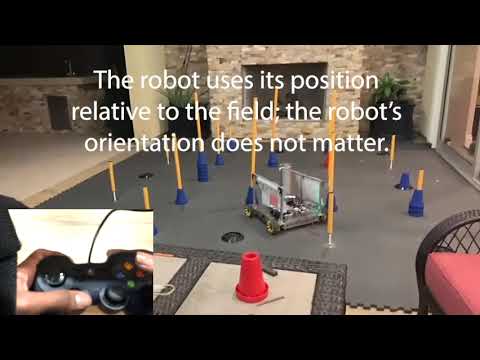 Field Centric Driving Demo