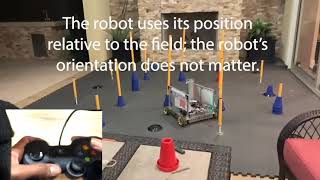 Field Centric Driving Demo