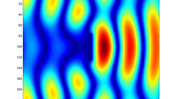 Electromagnetic wave reflection from PEC strip