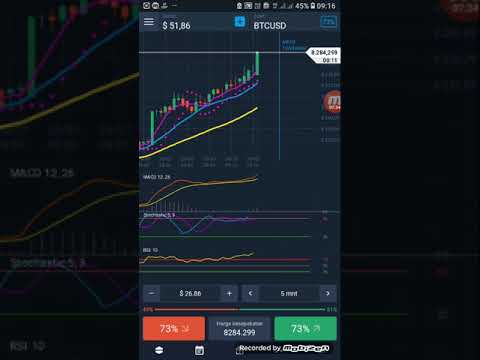 TAU KAH KAPAN ENTRY POINT YANG TEPAT? LIHAT VIDEO SAYA!! ENTRY POINT AKURAT 80%