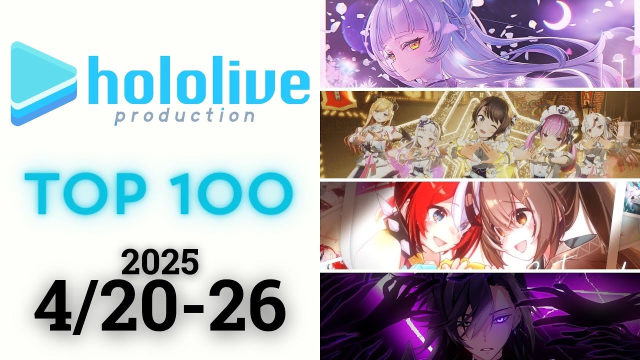 ホロライブ1期生 (hololive 1st generation) - 電脳ぴゅあ推し大