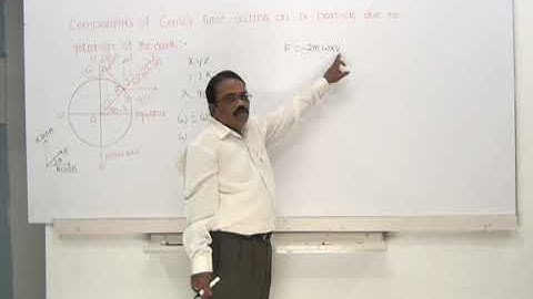 Frames of References Part 6| Bsc 1st Semester | KUD