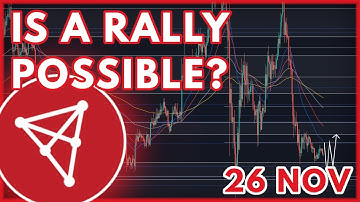 CHZ PRICE PREDICTION TODAY! | CHZ (CHILIZ) PRICE PREDICTION & NEWS 2022!