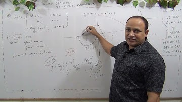Limit,continuity, differentiability &application of derivatives iit ,jee mains & advanced (Part-370)