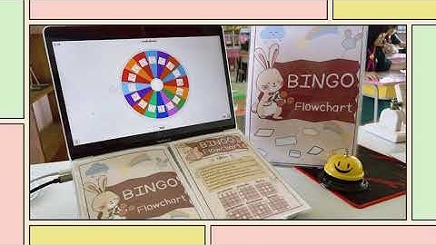 Unplugged Coding :: Bingo Flowchart