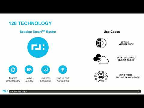 SD-WAN Optimization for Low Bandwidth and Remote Locations