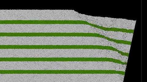 Periodic loading on the retaining wall