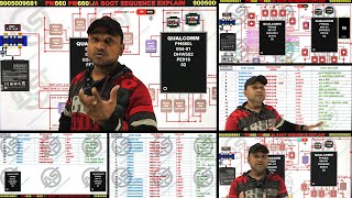 PM660 PM660L PM660A BOOT SEQUENCE WITH PRACTIAL #smartphone #viralvideo #powericbootsequence
