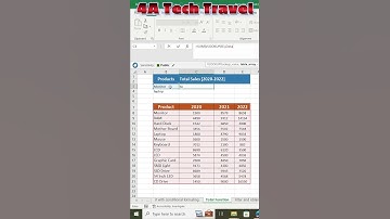 VLOOKUP + SUM How to use Excel VLOOKUP and SUM all the matches results in multiple columns in Excel