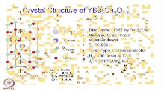 ⁣Mod-10 Lec-24 Superconductivity