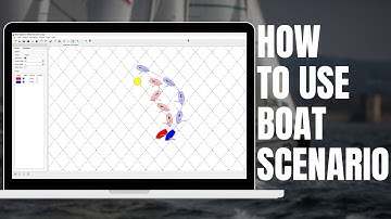 Boat Scenario Explained (in less than 5 minutes)