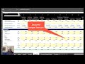 Project Finace Model With Debt Structuring And Multiple Issues Project Finace Model With Debt Structuring And Multiple Issues