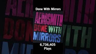 #Shorts Aerosmith Albums From Least to Most Played Part 1