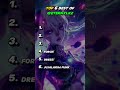 TOP 6 BEST OF ETERNXLKZ Phonk Slay Brazilianfunk Shorts TOP 6 BEST OF ETERNXLKZ Phonk Slay Brazilianfunk Shorts