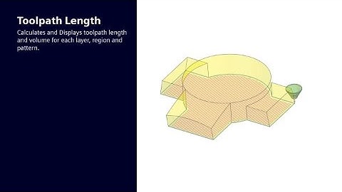 Deposition Length per Layer in NX AM