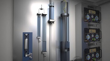 Reservoir Group QuickCapture Surface Handling Animation