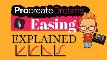 Easing Explained in Procreate Dreams