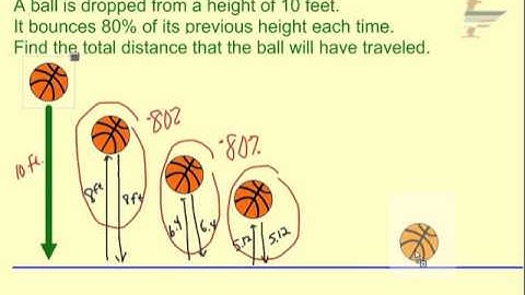 Infinite Geometric Sum Application