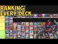 deck archetypes yugioh Top 10 YuGiOh Decks for 2024: Master the Meta with These Archetypes My Top 10 Favourite Yu-Gi-Oh!